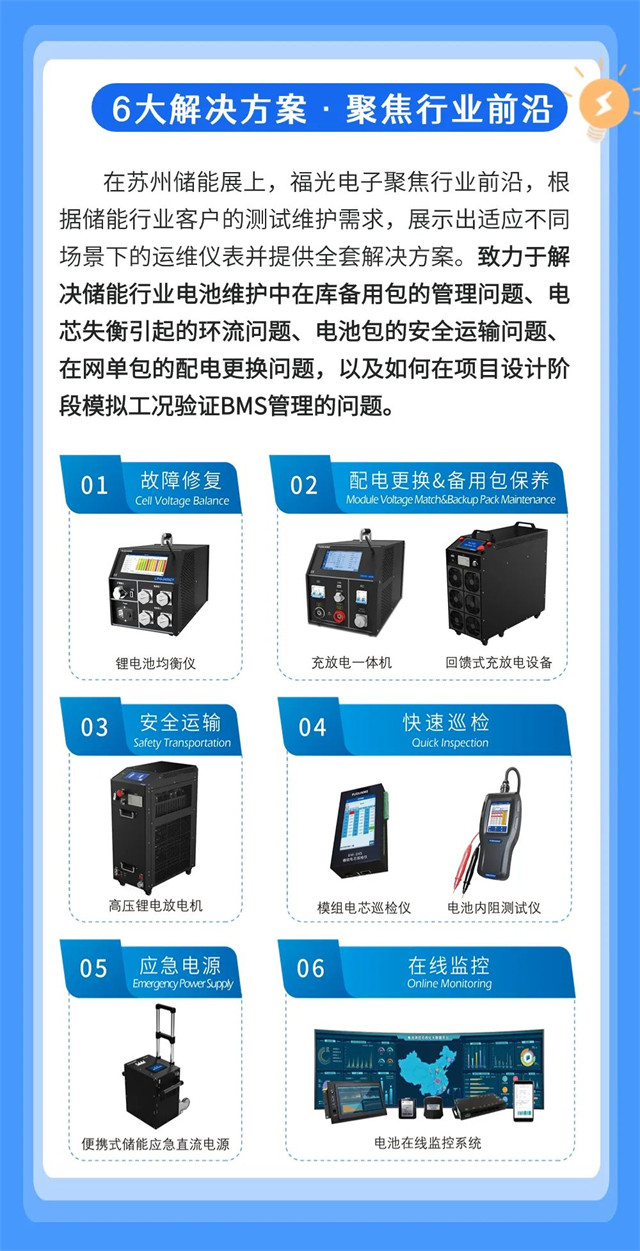 在(zai)蘇州儲能展上(shang)，福光電子聚焦(jiāo)行業前沿，根 據(jù)儲能行業客戶(hu)的測試維護需(xū)求，展示出适應(ying)不同 場景下的(de)運維儀表并提(ti)供全套解決方(fāng)案。緻力于解 決(jue)儲能行業電池(chi)維護中在庫備(bei)用包的管理問(wen)題、電 芯失衡引(yin)起的環流問題(tí)、電池包的安全(quán)運輸問題、 在網(wǎng)單包的配電更(gèng)換問題，以及如(rú)何在項目設計(ji)階 段模拟工況(kuàng)驗證BMS管理的問(wen)題。